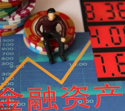 高頻答疑 為什么金融資產的投資收益總是考不準確?