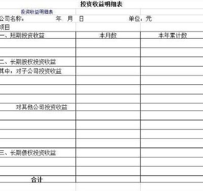 投資收益的本質、構成與資產投資回報解析