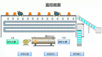 南充首創(chuàng) 科技賦能，物聯(lián)網(wǎng)技術(shù)驅(qū)動(dòng)農(nóng)產(chǎn)品烘干智能化解決方案